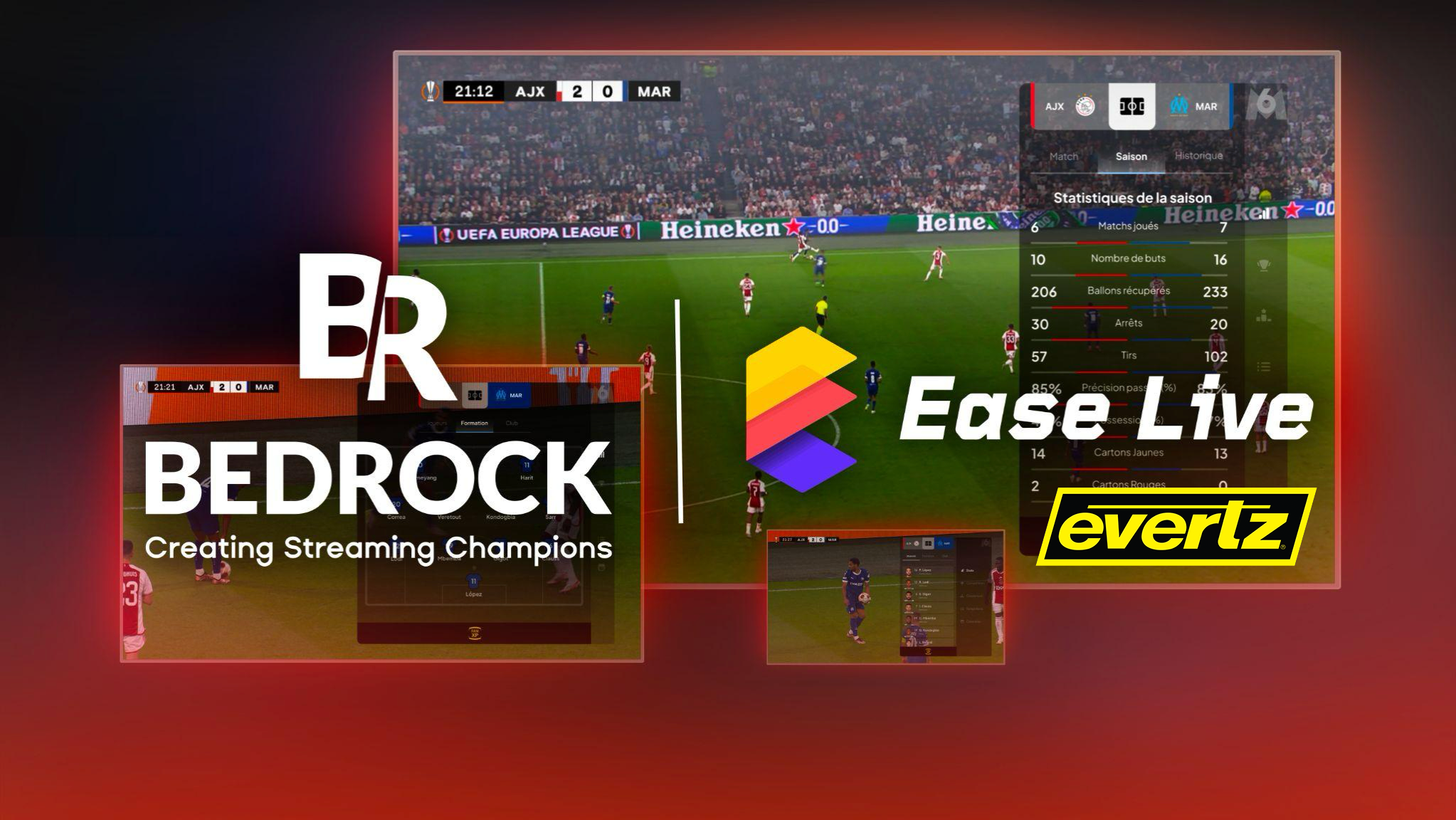Ease Live and Bedrock Jointly Create the Interactive M6+ Live Sport